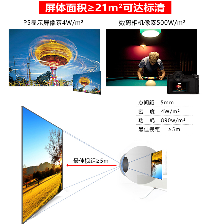 P5戶外LED顯示屏詳情_02.jpg P5戶外LED顯示屏詳情_02.jpg