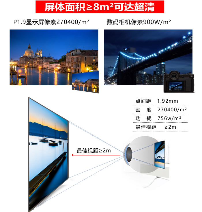 P1.9LED詳情定稿11.16_02.jpg