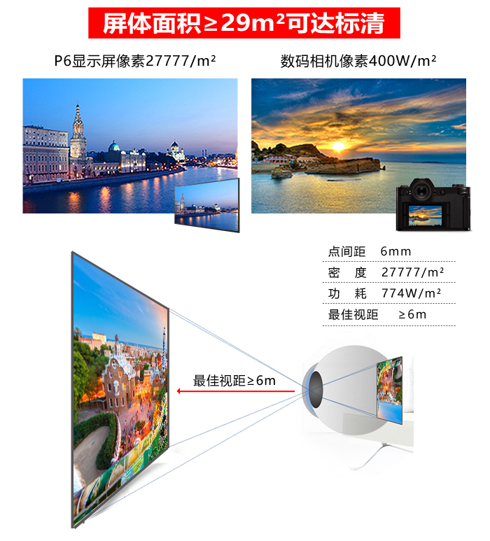 P6戶外LED顯示屏詳情_02.jpg P6戶外LED顯示屏詳情_02.jpg