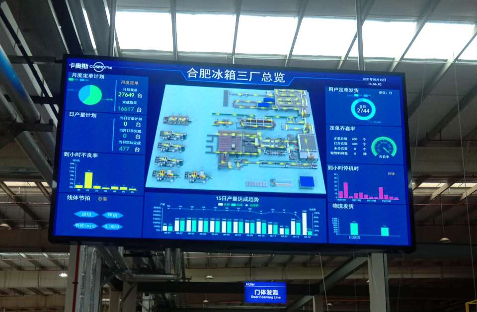 海爾項(xiàng)目