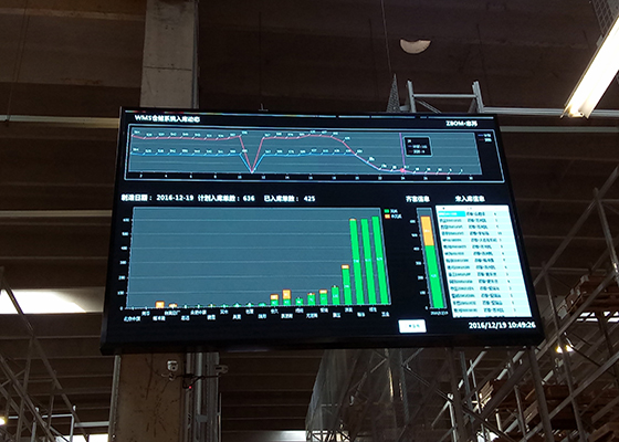 志邦廚柜 志邦廚柜